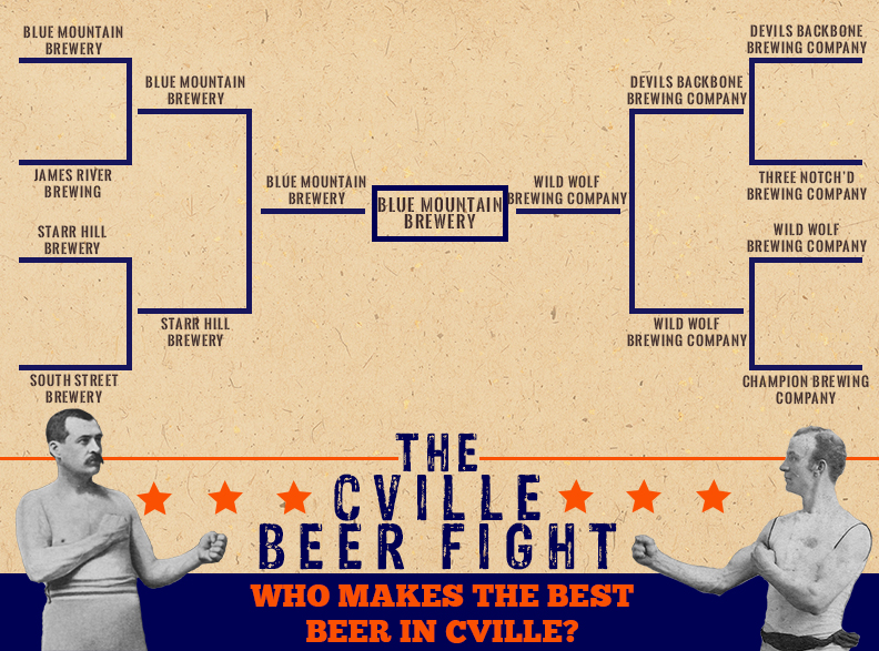 Beer Fight rd4