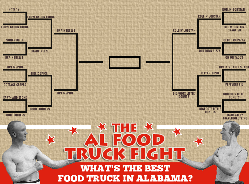 Alabama Food Truck Wars Rd3
