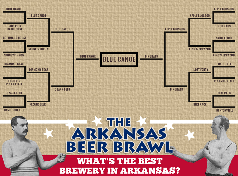 Arkansas Beer Brawl Rd5